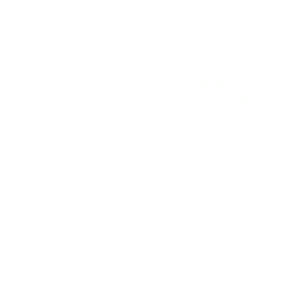 Orkestra SI financier Data Management