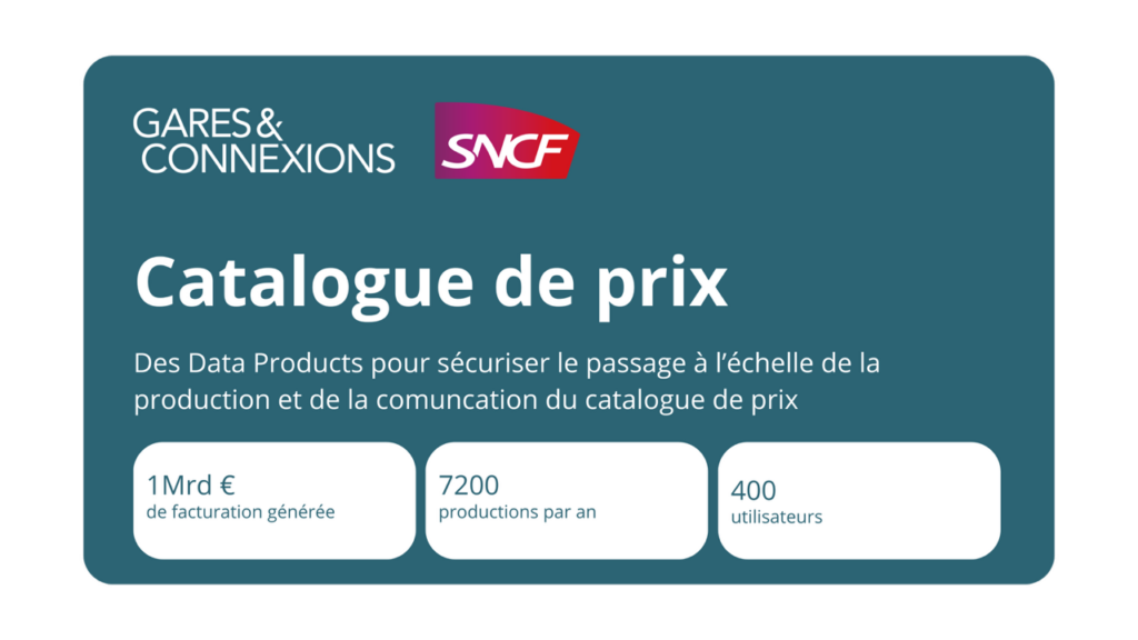 Catalogue de prix